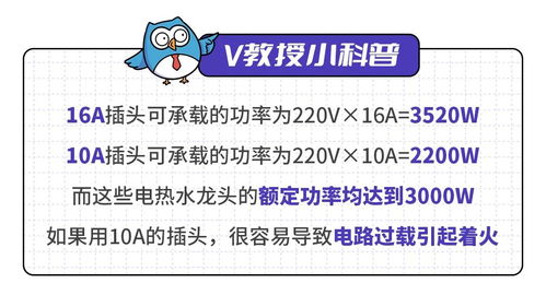 电热水龙头测评丨水温高达60 ,这是要把我的手烫熟吗