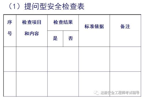 安全评价方法及应用