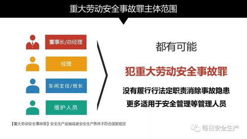 落实企业安全生产主体责任 春风行动 在线教育