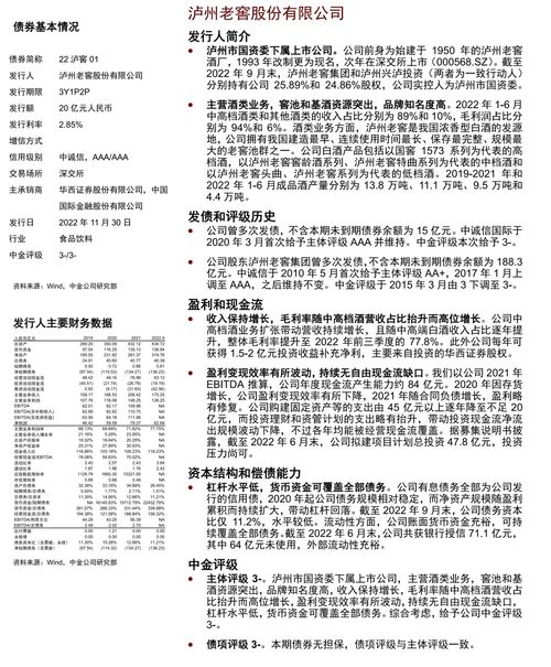 中国公司债及企业债信用分析周报